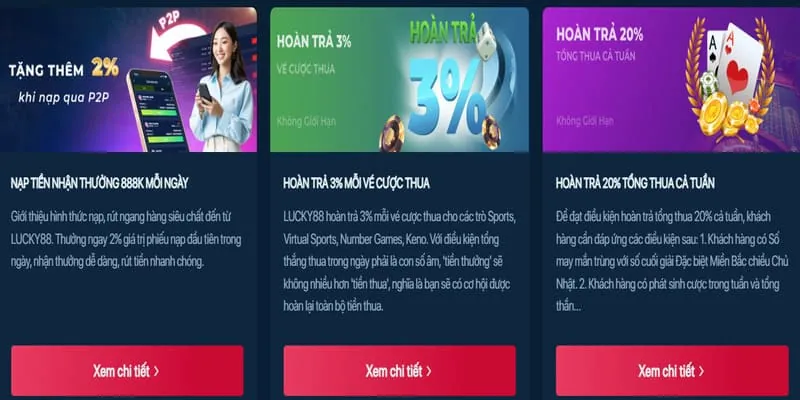 Phân tích ưu đãi mới nhất 88clb88